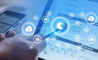 营销费激增283%，360金融业务单一遇瓶颈，技术服务赋能B端属无奈之举